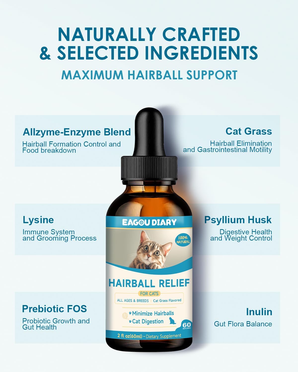 Eagou Diary Hairball Treatment for Cats 60Ml.