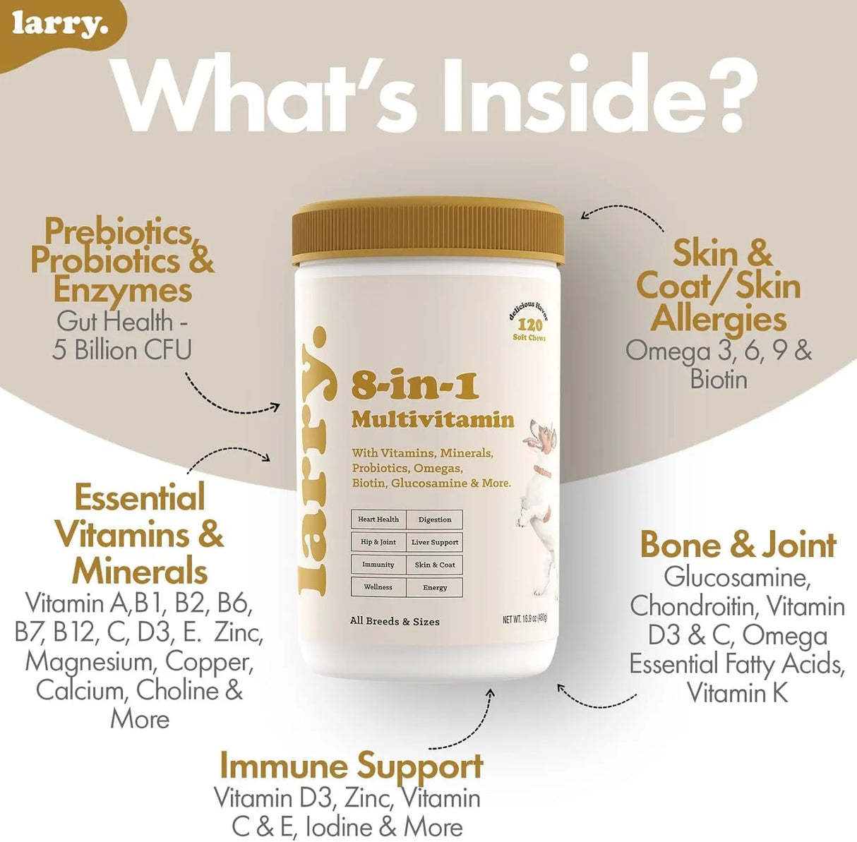 LARRY - Larry 8-in-1 Multivitamin Dog Supplement 60 Masticables - The Red Vitamin MX - Multivitamínicos Para Perros - {{ shop.shopifyCountryName }}