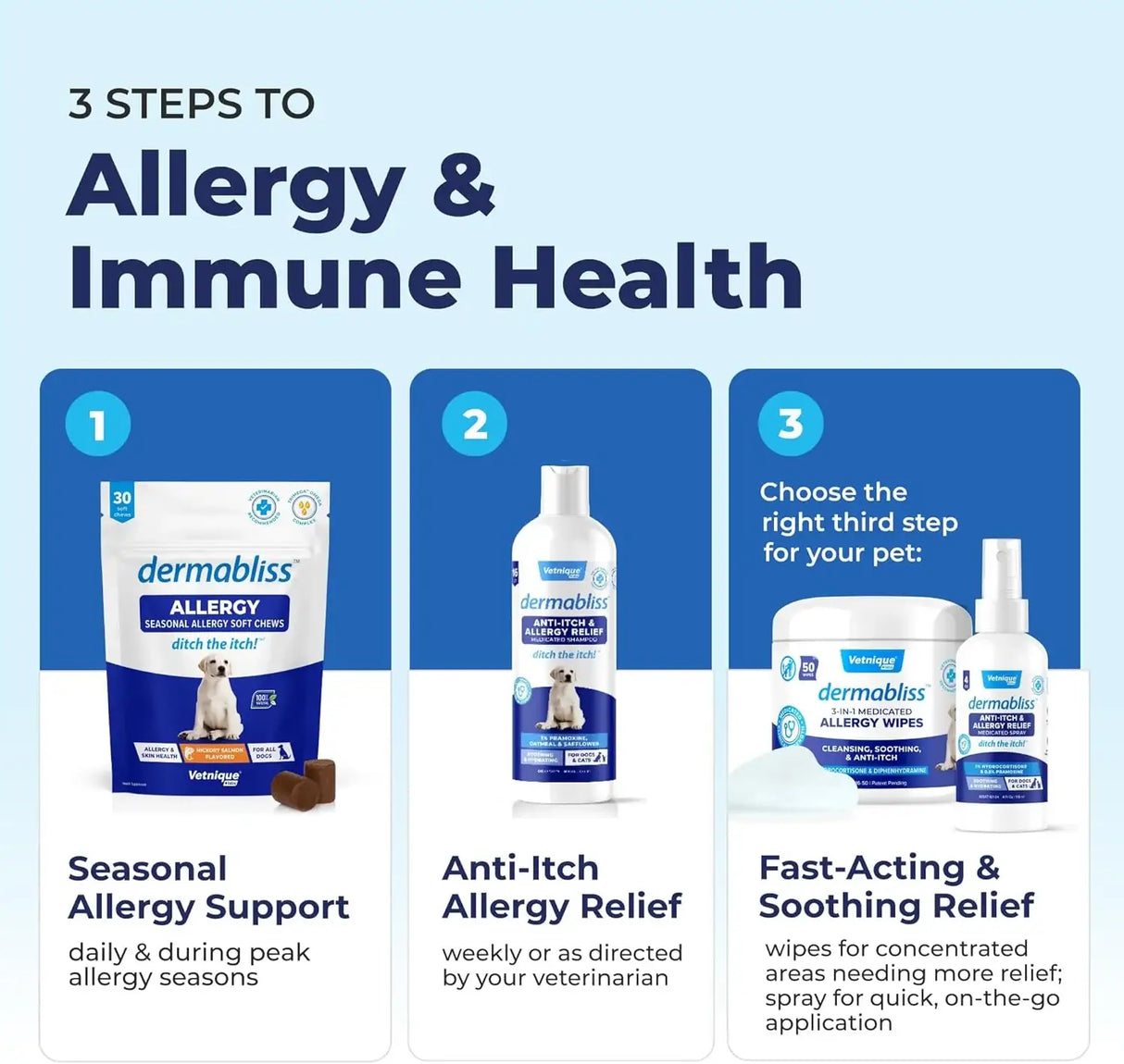 VETNIQUE - Vetnique Dermabliss Anti Itch Spray for Dogs & Cats 8 Fl.Oz. - The Red Vitamin MX - Remedios Para La Picazón De Perros - {{ shop.shopifyCountryName }}