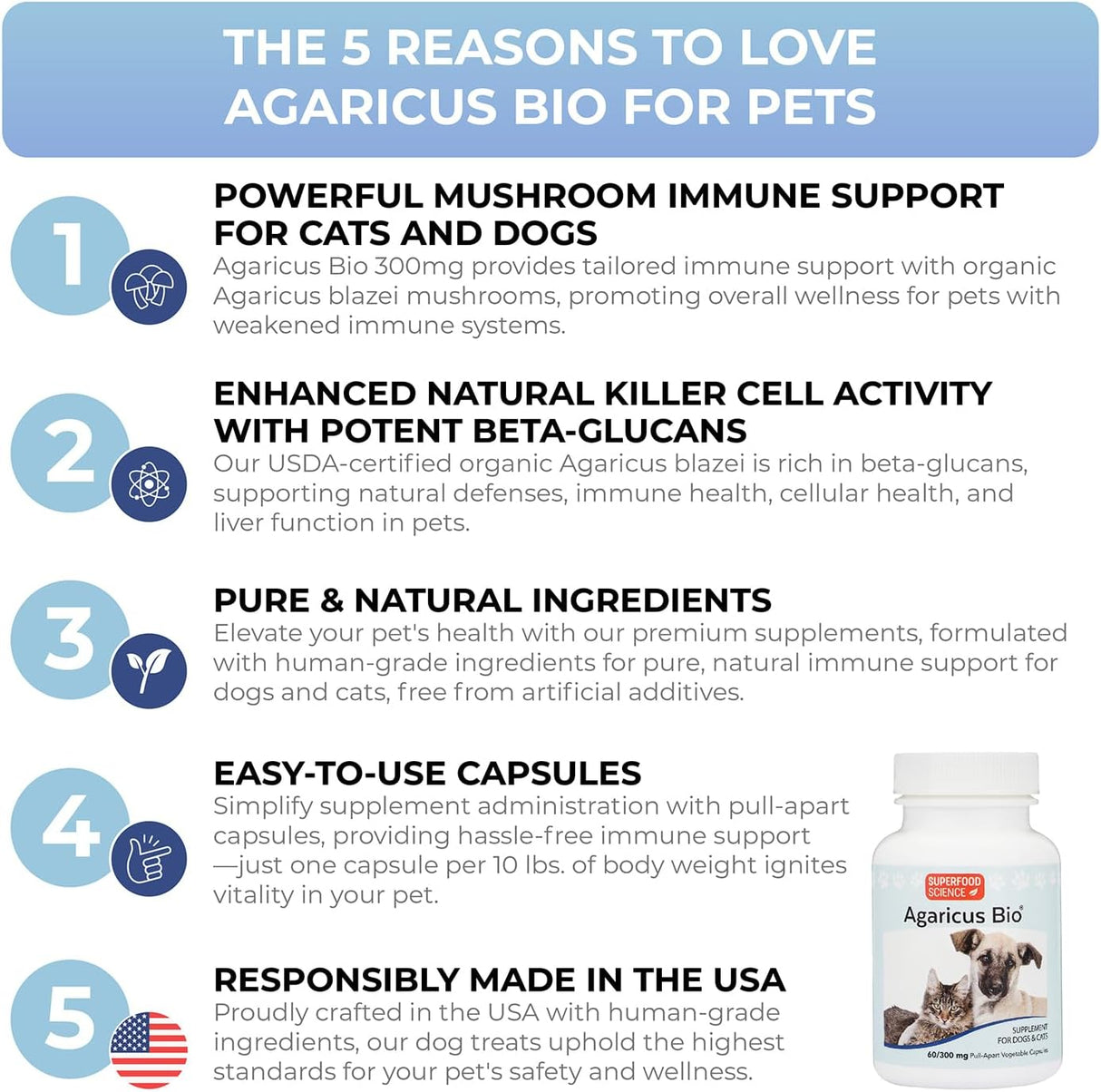 SUPERFOOD SCIENCE - Superfood Science Agaricus Bio 300Mg. Mushroom Pet Supplement 60 Capsulas - The Red Vitamin MX - Suplementos Herbales Para Perros - {{ shop.shopifyCountryName }}