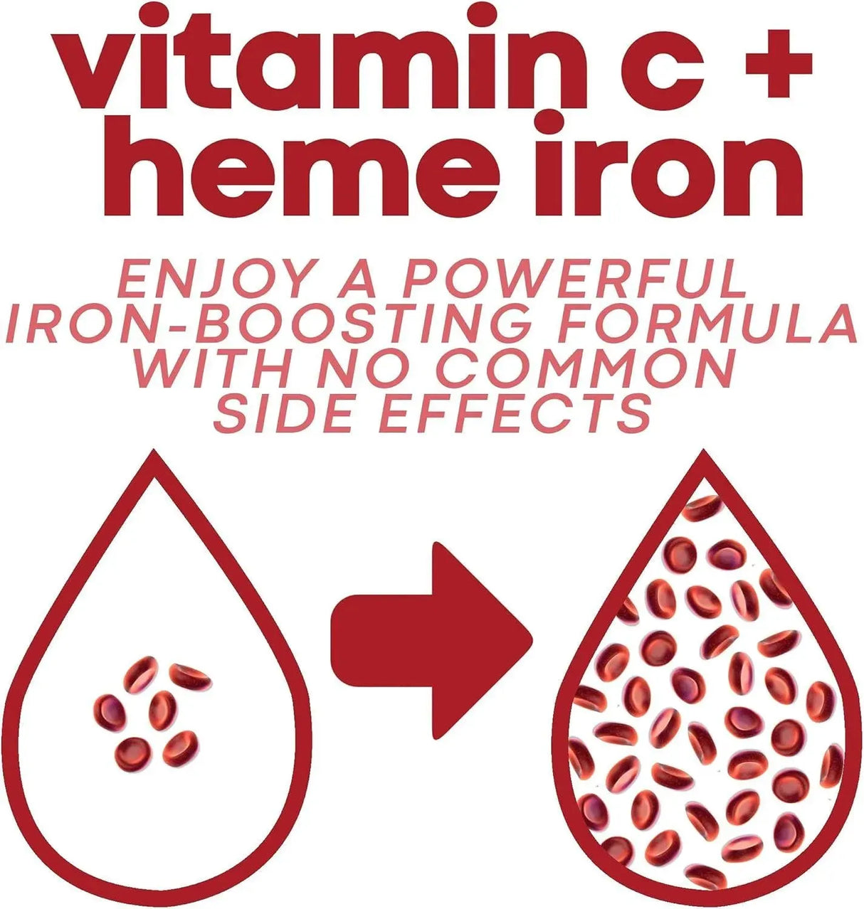 HERBTONICS - Herbtonics Bloodtonic Booster 30 Capsulas - The Red Vitamin MX - Suplementos Alimenticios - {{ shop.shopifyCountryName }}