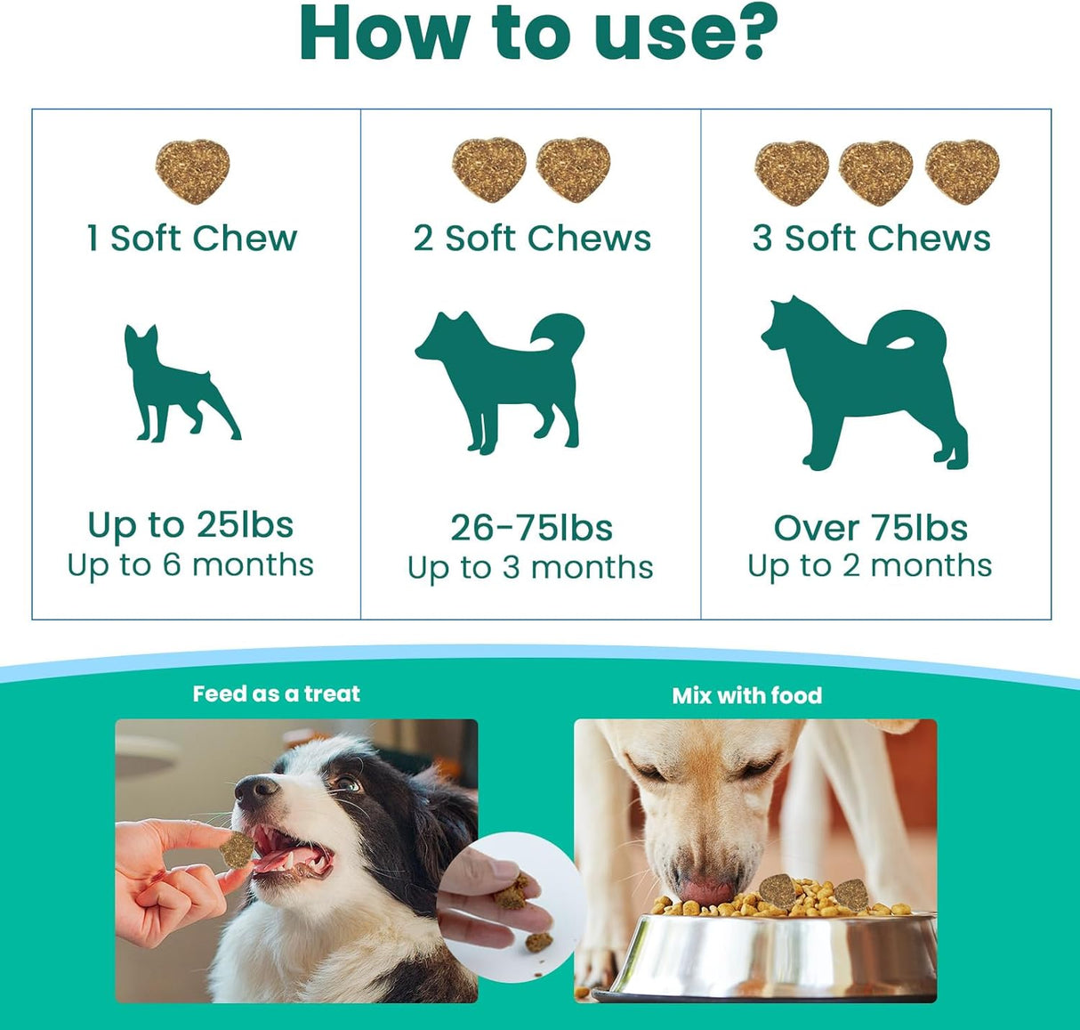 VUN Dog Allergy Relief Chews 100 Masticables