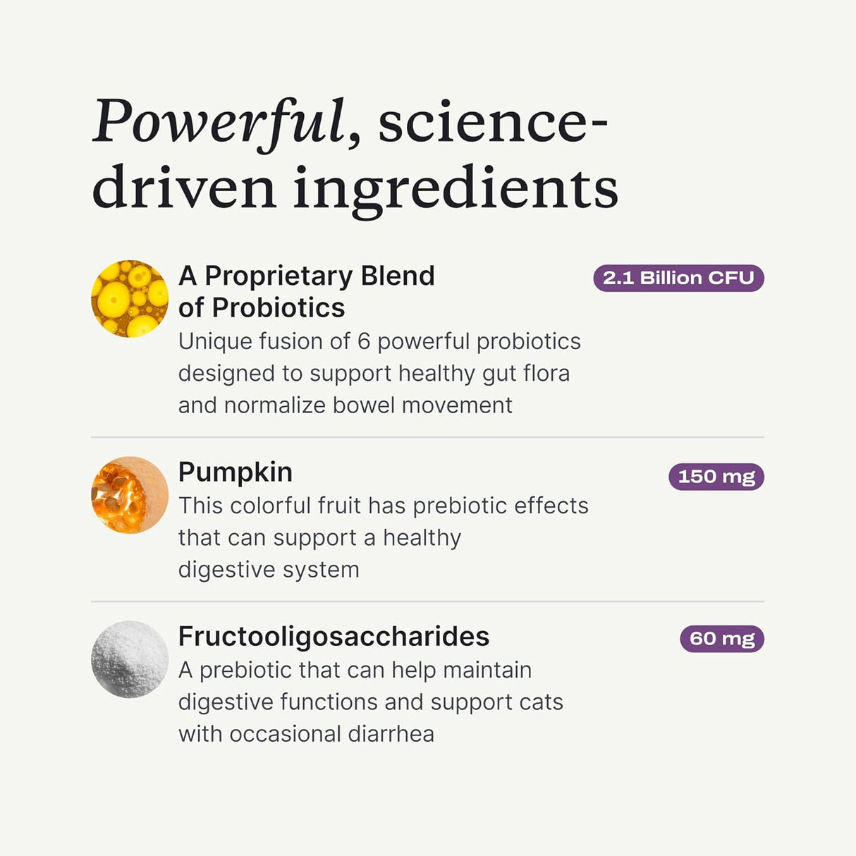 PetLab Co. Probiotics for Cats 30 Capsulas