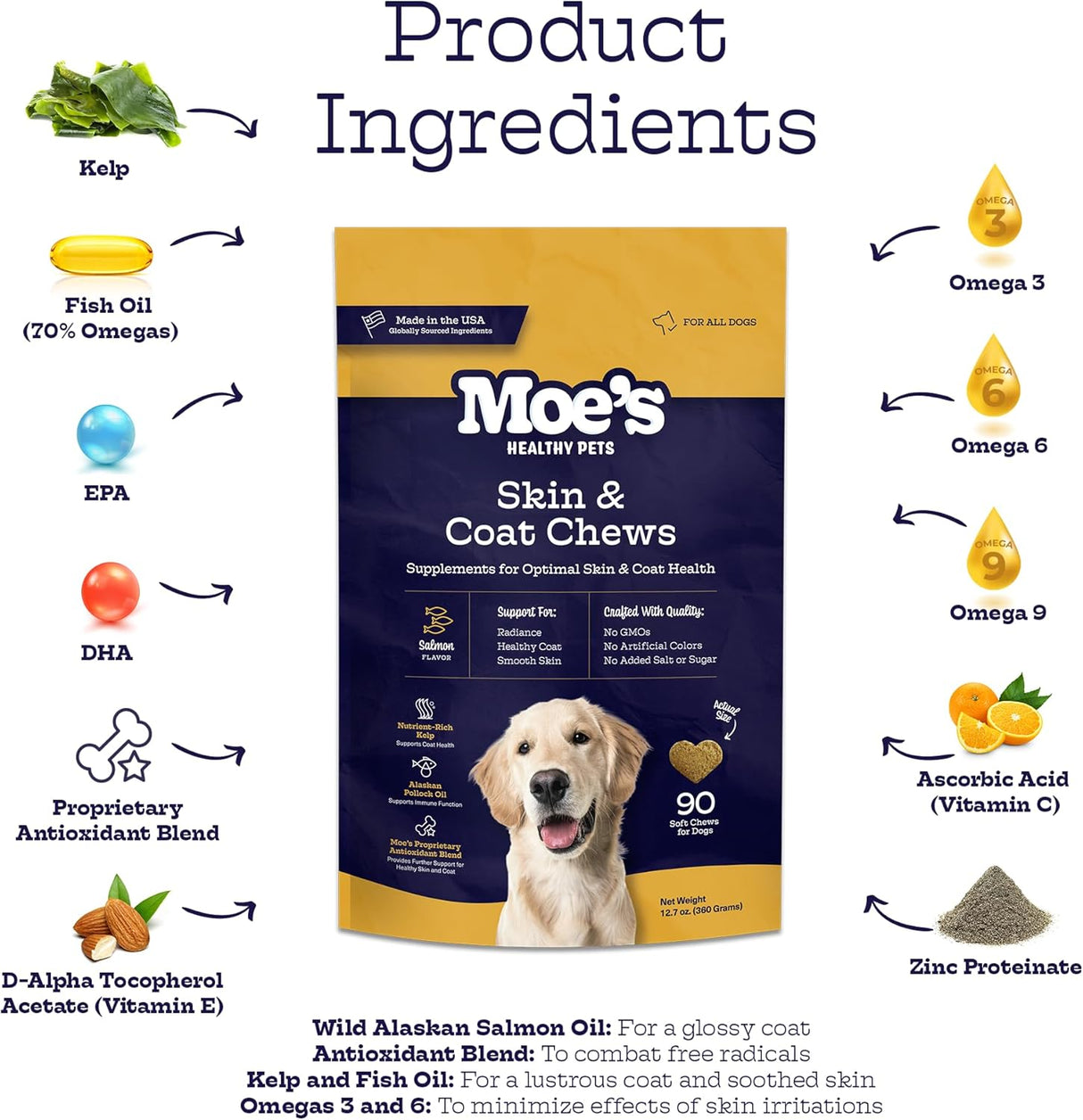 Moe’s Skin & Coat Omega 3 6 9 and Vitamin Supplement for Dogs 90 Masticables