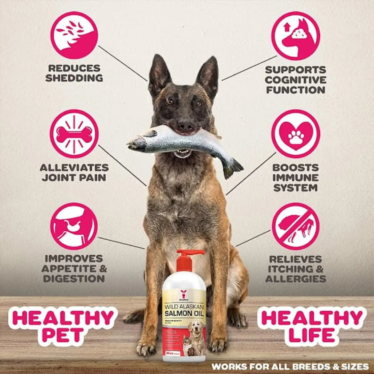 SAVVYBEAST - SavvyBeast Wild Alaskan Salmon Oil for Dogs 32 Fl.Oz. - The Red Vitamin MX - Aceite De Pescado Para Perros - {{ shop.shopifyCountryName }}