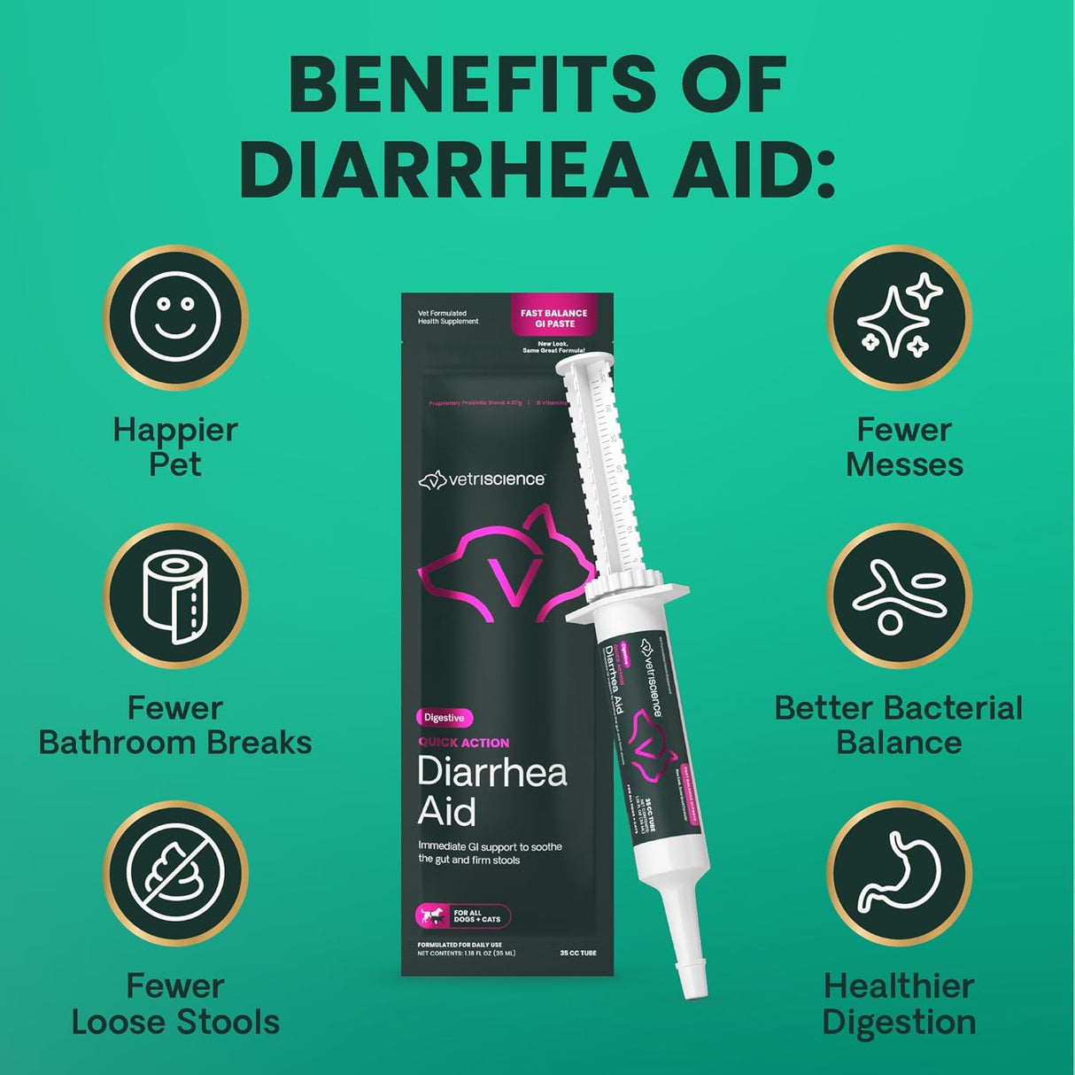 VetriScience Quick Action Diarrhea Aid Paste with Probiotics & B Vitamins Unflavored 35Ml.