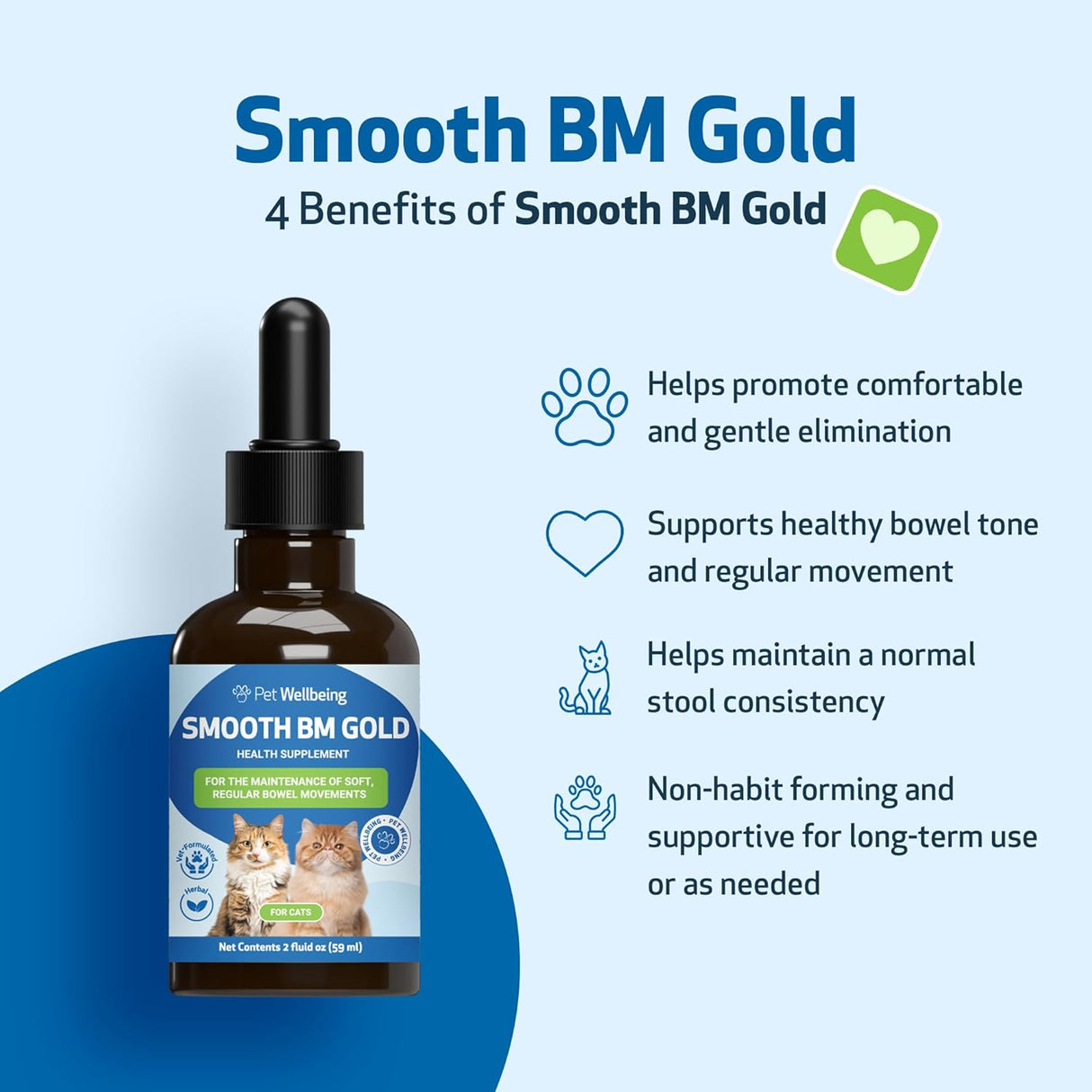 Pet Wellbeing Smooth BM Gold for Cats 2 Fl.Oz.