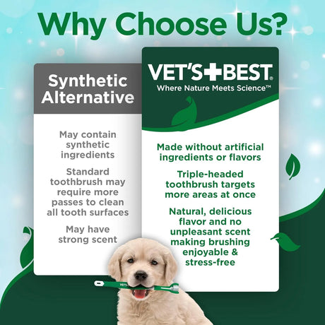 VET'S BEST - Vet's Best Dog Toothpaste & Toothbrush Kit for Puppies Peanut Butter Flavor - The Red Vitamin MX - Cuidado Dental Para Perros - {{ shop.shopifyCountryName }}