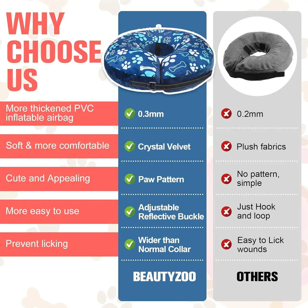 BEAUTYZOO - BEAUTYZOO Inflatable Donut Collar NAVY BLUE XLARGE - The Red Vitamin MX - Collares y Conos De Recuperación Para Perros - {{ shop.shopifyCountryName }}