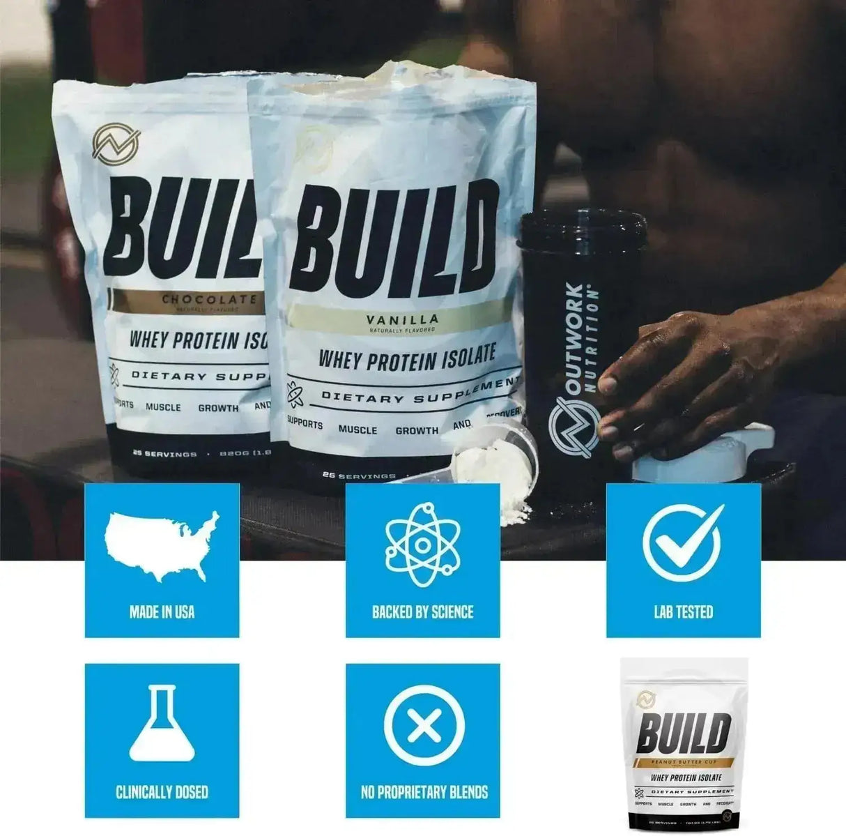 OUTWORK NUTRITION - Outwork Nutrition Build Whey Protein Isolate Powder Peanut Butter 25 Servicios - The Red Vitamin MX - Suplementos Alimenticios - {{ shop.shopifyCountryName }}