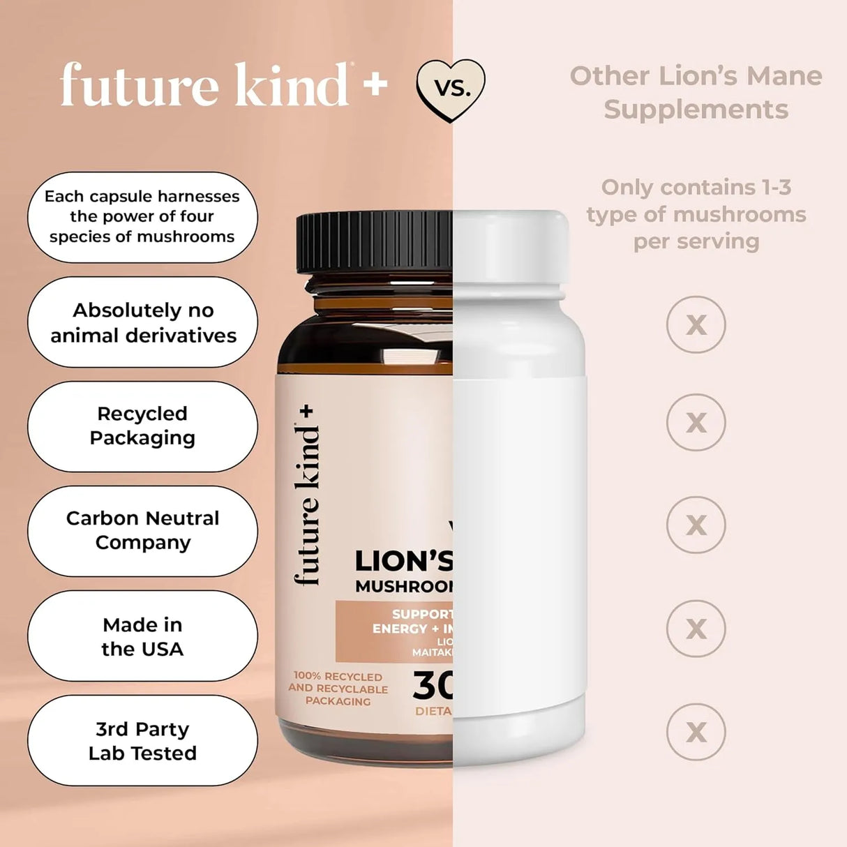 FUTURE KIND - Future Kind Vegan Lion’s Mane Mushroom Complex 30 Capsulas - The Red Vitamin MX - Suplementos Alimenticios - {{ shop.shopifyCountryName }}
