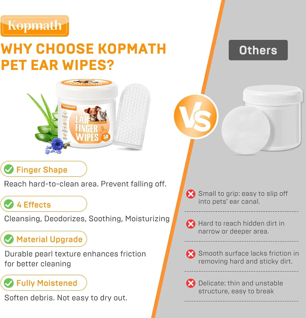 KOPMATH - Kopmath Ear Cleaner Finger Wipes for Dogs & Cats Unscented 50 Toallitas 2 Pack - The Red Vitamin MX - Cuidado Del Oído De Perros - {{ shop.shopifyCountryName }}