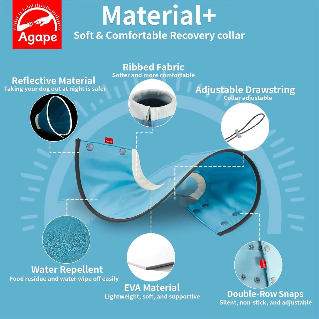 AGAPE - Agape Soft Cone for Cats & Dogs BLUE SMALL - The Red Vitamin MX - Collares y Conos De Recuperación Para Perros - {{ shop.shopifyCountryName }}