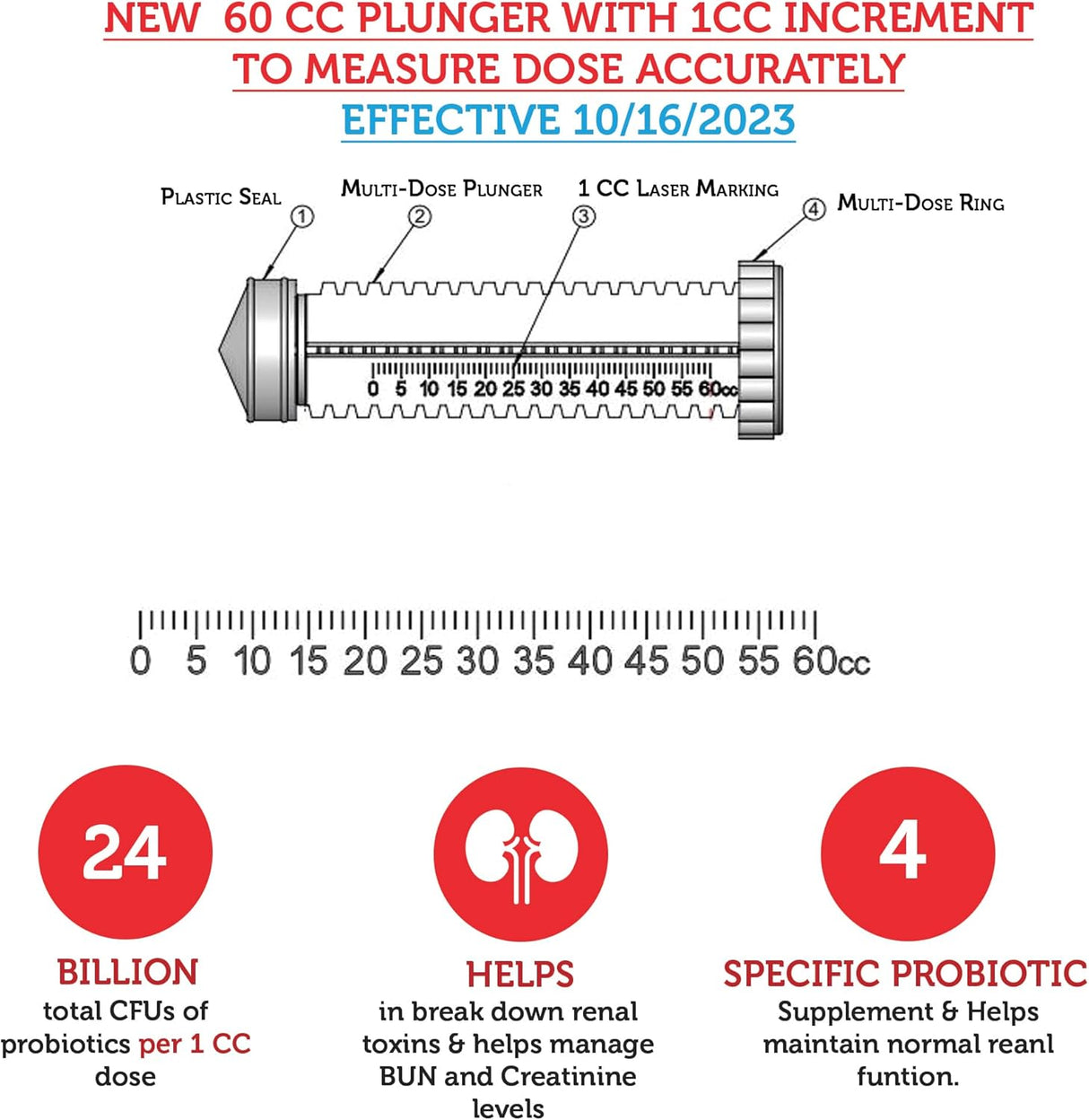 Doggy Naturals Azovast Plus Kidney Health Supplement for Dogs & Cats Oral Paste 60cc