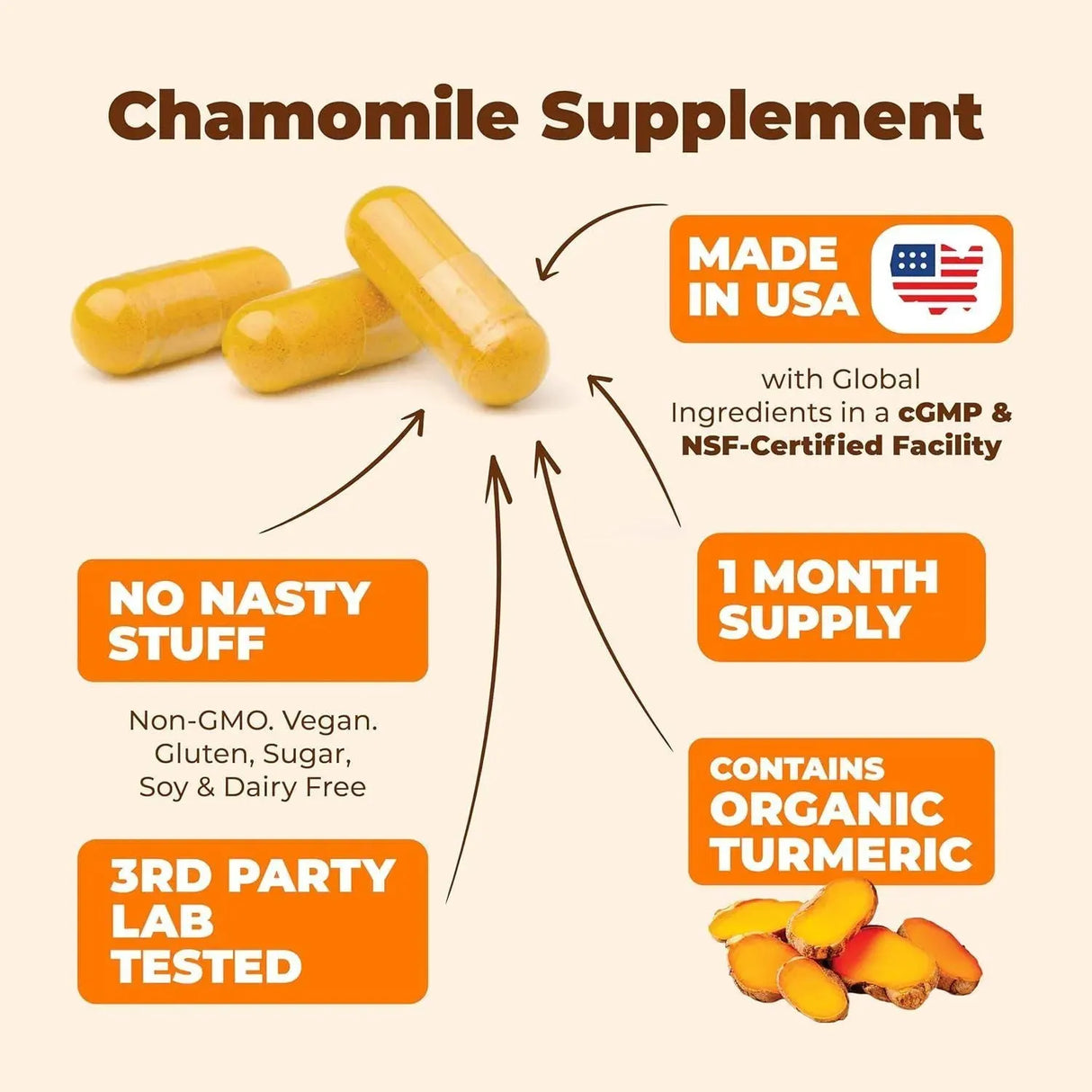 VIMERSON HEALTH - Vimerson Health Chamomile 60 Capsulas - The Red Vitamin MX - Suplementos Alimenticios - {{ shop.shopifyCountryName }}
