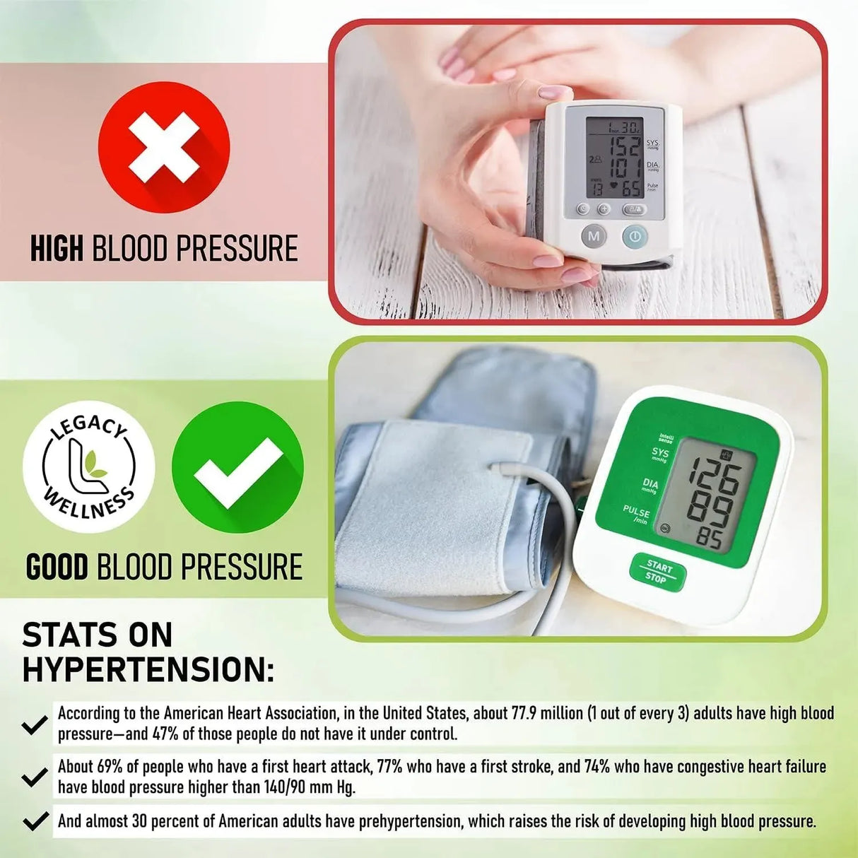 LEGACY WELLNESS - Legacy Wellness BP Rescue Blood Pressure Support 60 Capsulas - The Red Vitamin MX - Suplementos Alimenticios - {{ shop.shopifyCountryName }}