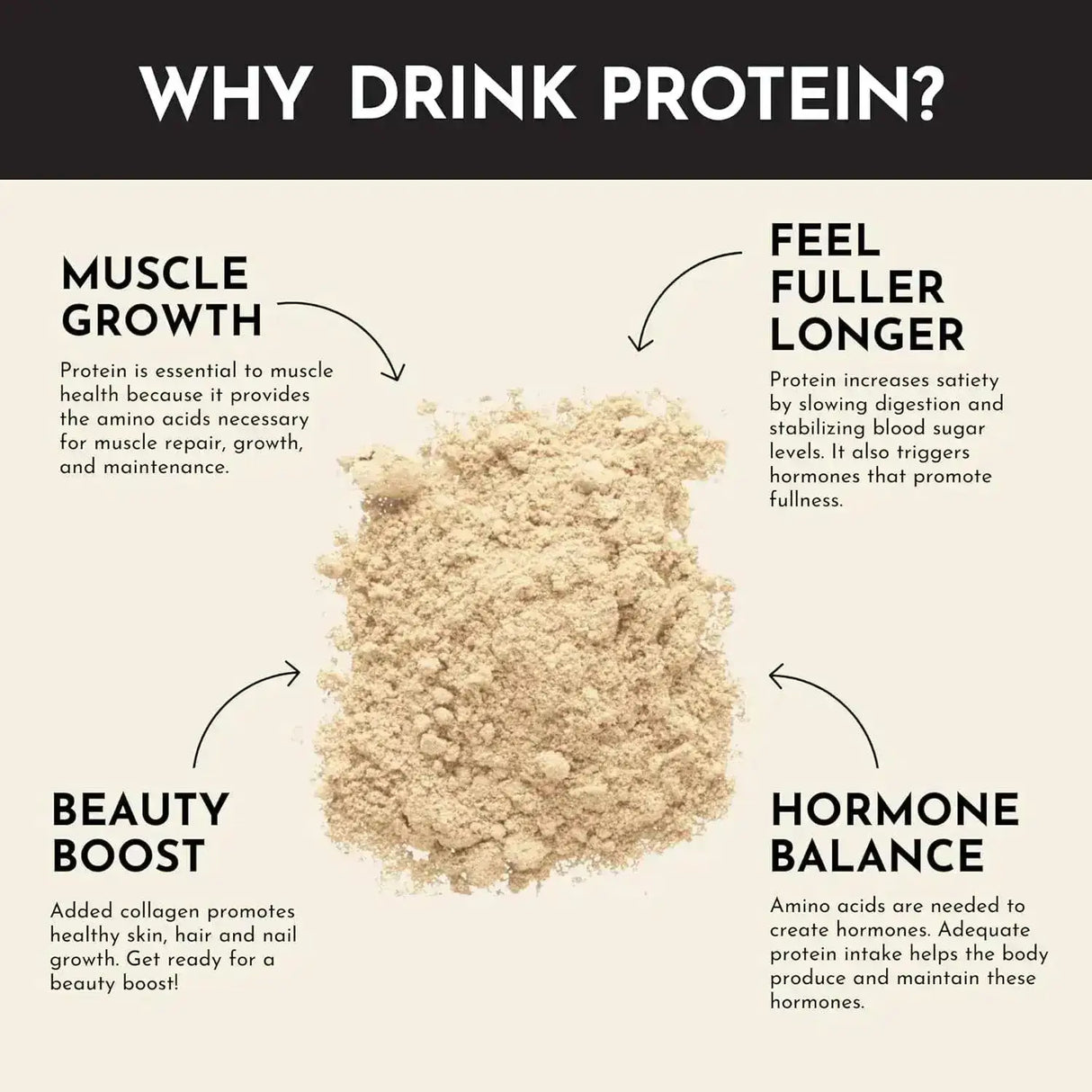 JUST INGREDIENTS - Just Ingredients Protein Powder Vanilla 15 Servicios - The Red Vitamin MX - Suplementos Alimenticios - {{ shop.shopifyCountryName }}