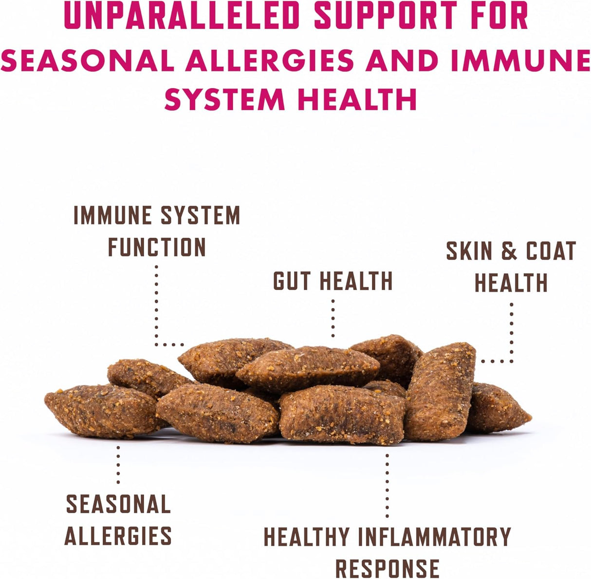 Rocco & Roxie Allergy Relief for Cats 104Gr.