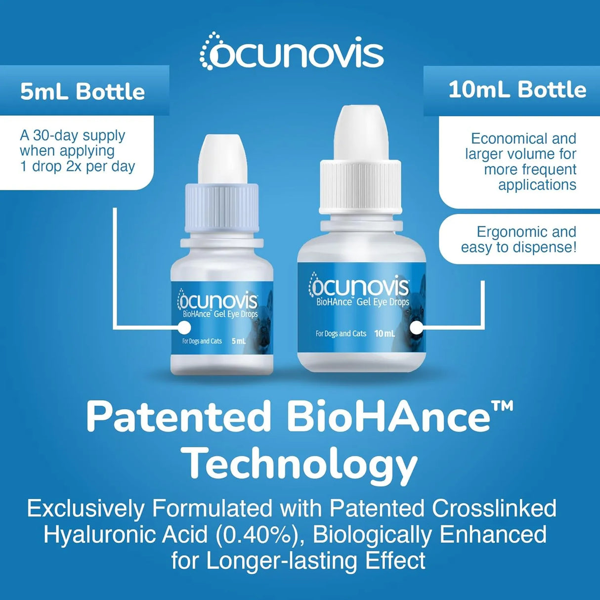 SENTRX - Sentrx Ocunovis Gel Eye Drops for Dogs & Cats 10Ml. - The Red Vitamin MX - Cuidado De Los Ojos De Los Perros - {{ shop.shopifyCountryName }}