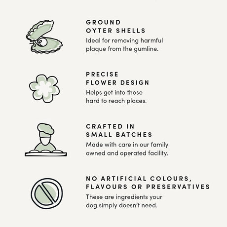 CRUMPS NATURALS - Crumps' Naturals Pbb- Bacon Dental Dog Treats Small Dog 18 Piezas - The Red Vitamin MX - Cuidado Dental Para Perros - {{ shop.shopifyCountryName }}