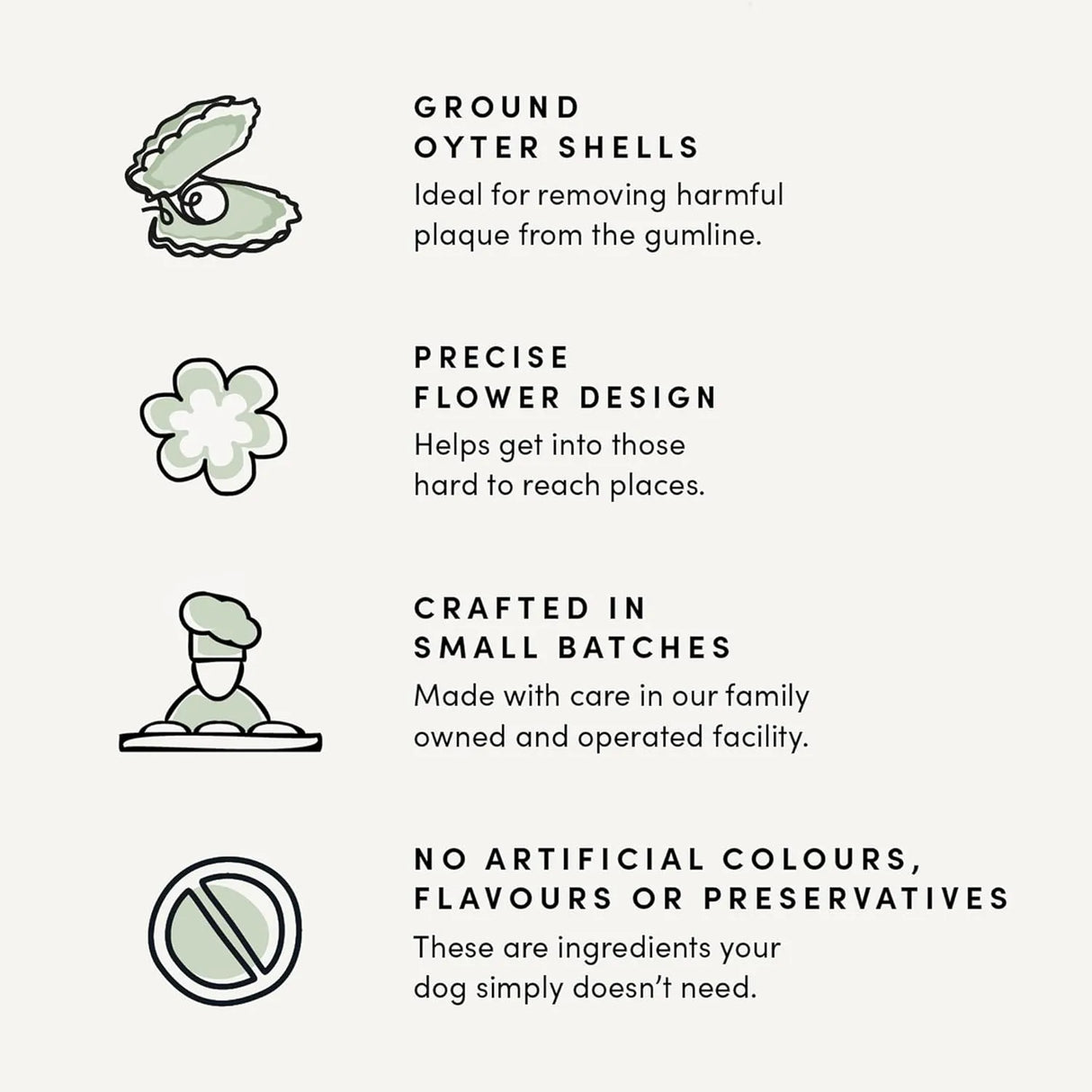 CRUMPS NATURALS - Crumps' Naturals Pbb- Bacon Dental Dog Treats Small Dog 18 Piezas - The Red Vitamin MX - Cuidado Dental Para Perros - {{ shop.shopifyCountryName }}