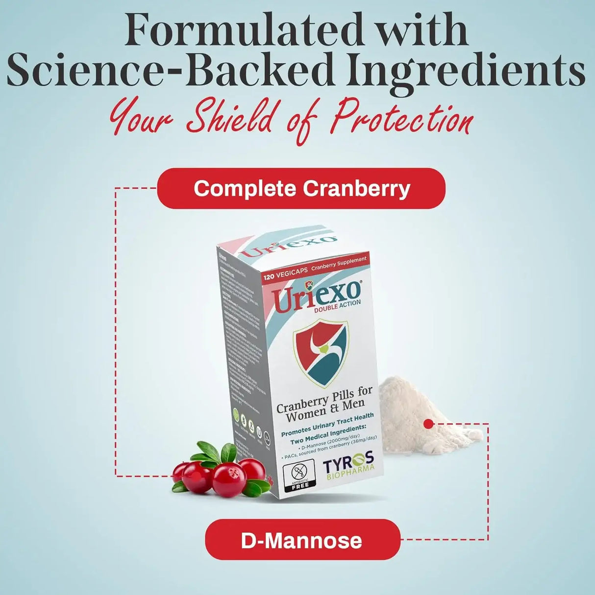 URIEXO - Uriexo Double Action Cranberry Capsules Urinary Tract 120 Capsulas - The Red Vitamin MX - Suplementos Alimenticios - {{ shop.shopifyCountryName }}