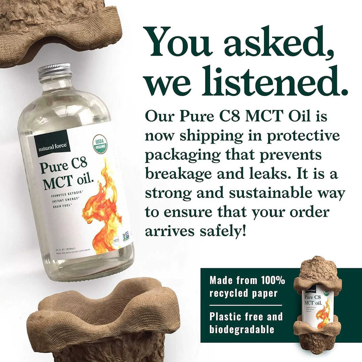 NATURAL FORCE - Natural Force Organic Pure C8 MCT Oil 946Ml. - The Red Vitamin MX - Suplementos Alimenticios - {{ shop.shopifyCountryName }}