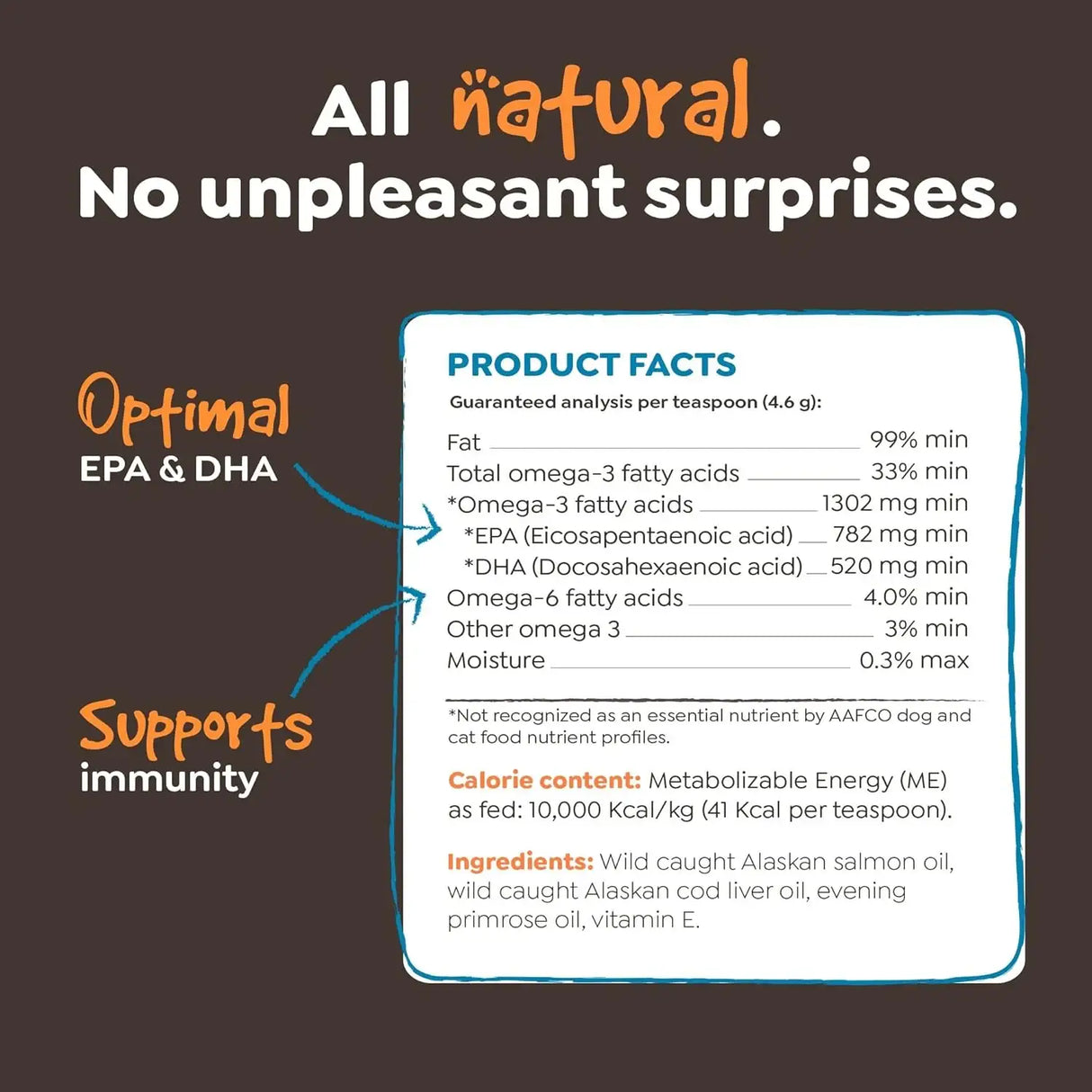 SIMPLY NATURAL - Simply Natural Salmon Oil for Dogs and Cats 10 Fl.Oz. - The Red Vitamin MX - Aceite De Pescado Para Perros - {{ shop.shopifyCountryName }}