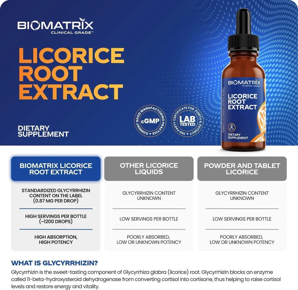 BIOMATRIX - BioMatrix Licorice Root Extract 2 Fl.Oz. - The Red Vitamin MX - Suplementos Alimenticios - {{ shop.shopifyCountryName }}