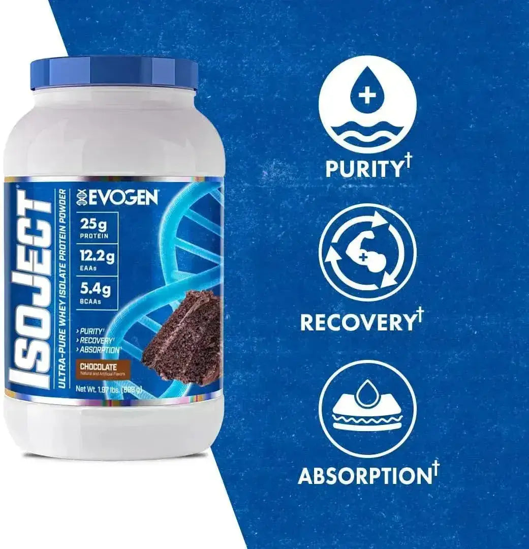 EVOGEN - Evogen Isoject Whey Isolate Protein Chocolate 896Gr. - The Red Vitamin MX - Suplementos Alimenticios - {{ shop.shopifyCountryName }}