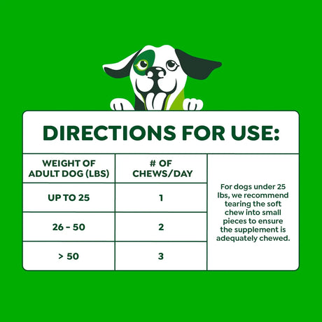 GREENIES - Greenies Dog Supplements 8-in-1 Multi-Benefit Chicken Flavor 80 Masticables - The Red Vitamin MX - Multivitamínicos Para Perros - {{ shop.shopifyCountryName }}