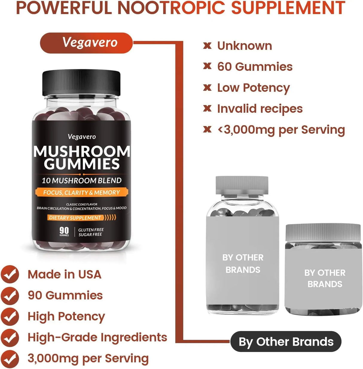VEGAVERO - Vegavero Mushroom Gummies 10x Mushroom Blend 90 Gomitas - The Red Vitamin MX - Suplementos Alimenticios - {{ shop.shopifyCountryName }}