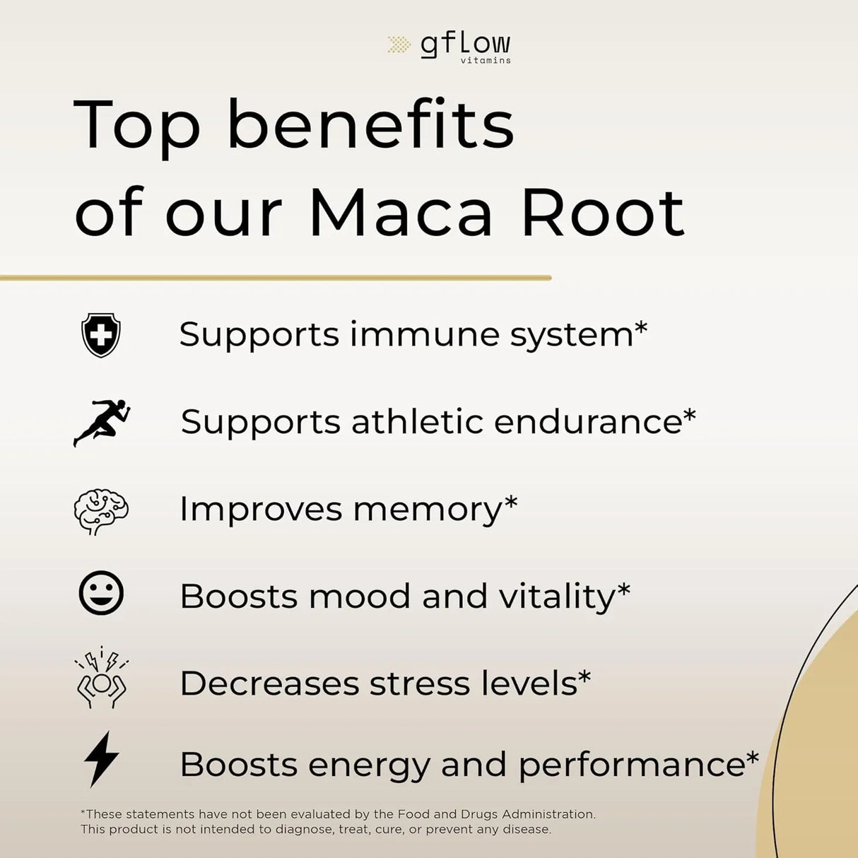 GFLOW - Gflow Vitamins Organic Maca Root 1500Mg. 120 Capsulas - The Red Vitamin MX - Suplementos Alimenticios - {{ shop.shopifyCountryName }}