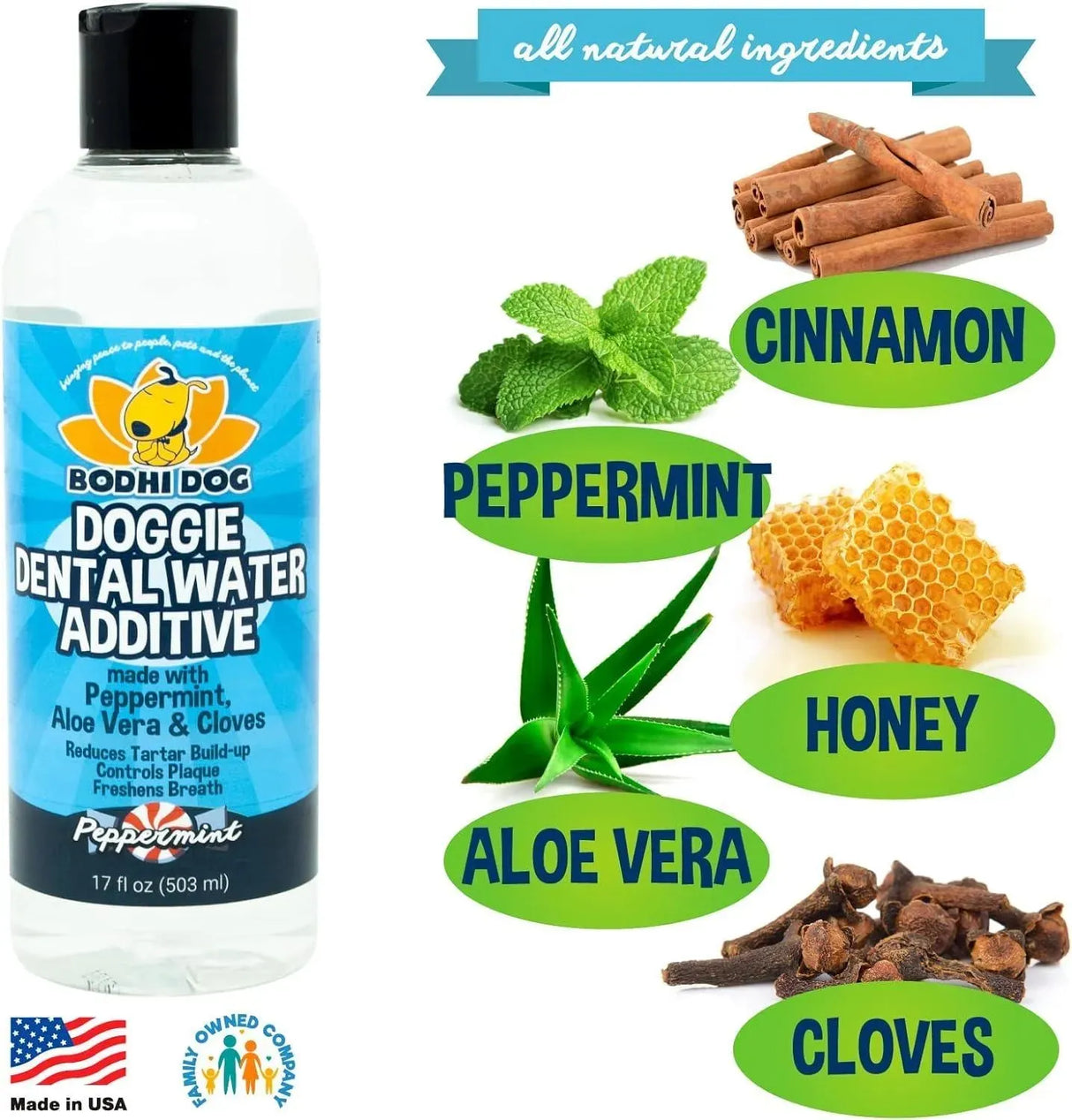 BODHI - Bodhi Dog Peppermint Dental Dog Water Additive 503Ml. - The Red Vitamin MX - Cuidado Dental Para Perros - {{ shop.shopifyCountryName }}
