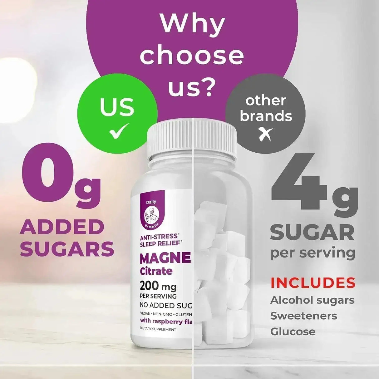 DR. MORITZ - DR. MORITZ Magnesium Gummies Sugar-Free 200Mg. 60 Gomitas - The Red Vitamin MX - Suplementos Alimenticios - {{ shop.shopifyCountryName }}