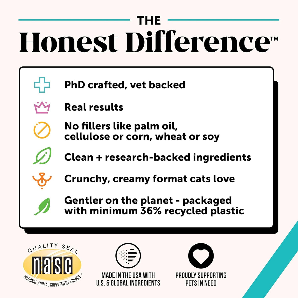 Pet Honesty Calming Chews for Cats Chicken 30 Masticables