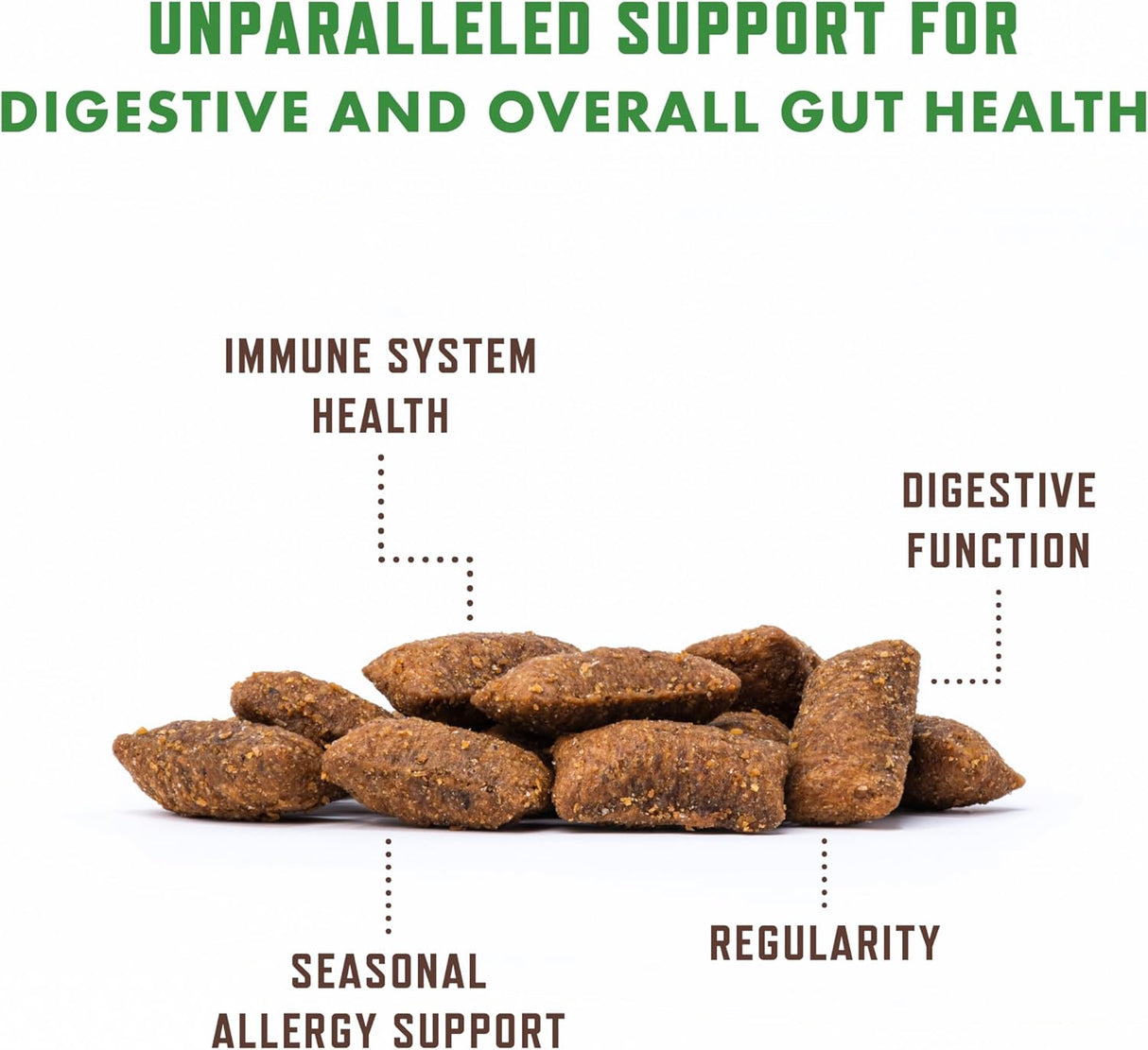 Rocco & Roxie Cat Probiotic Health Supplement for Cats 104Gr.