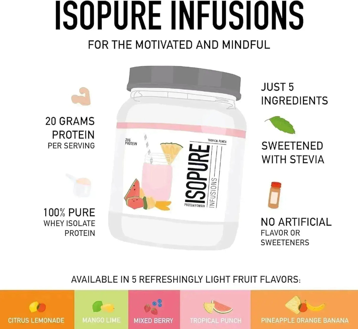 ISOPURE - Isopure Protein Powder Infusions Mixed Berry 16 Servicios 400Gr. - The Red Vitamin MX - Suplementos Alimenticios - {{ shop.shopifyCountryName }}