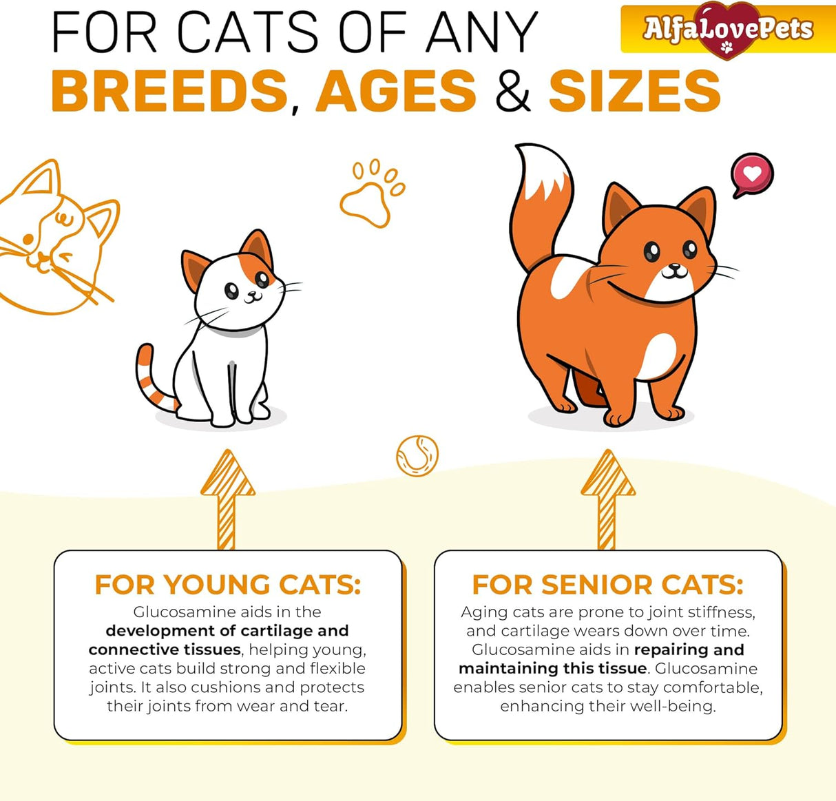 Alfa Love Pets Cat Joint Supplement for All Breeds 2 Fl.Oz.