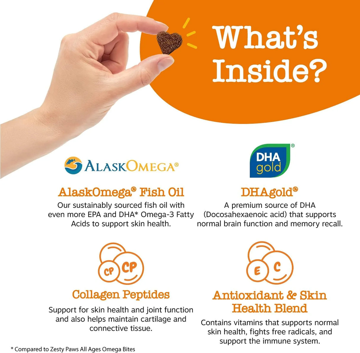 ZESTY PAWS - Zesty Paws Senior Advanced Omega Bites Skin Health 90 Masticables - The Red Vitamin MX - Aceite De Pescado Para Perros - {{ shop.shopifyCountryName }}