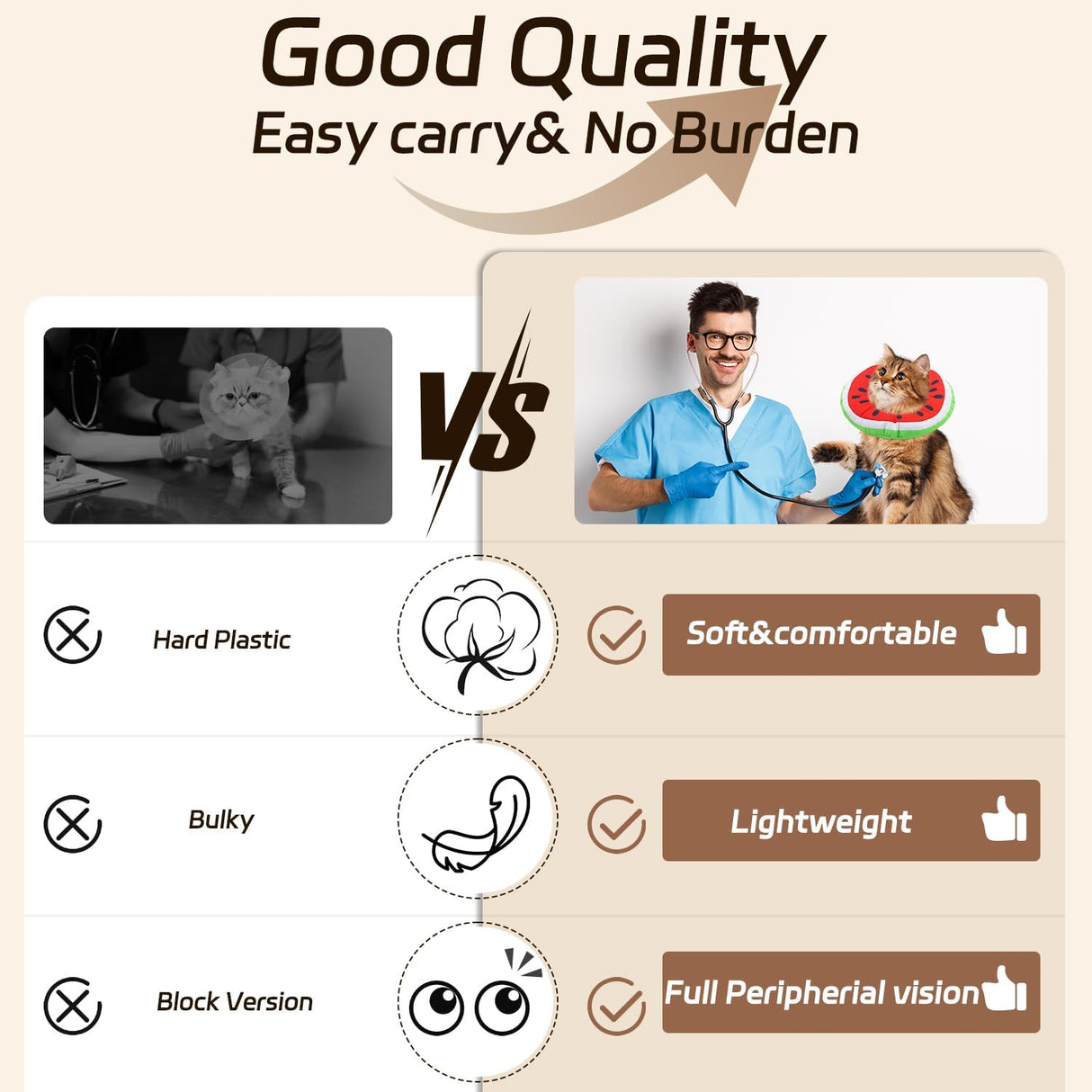 Seyezo Cat Cone Collar Soft Watermelon Large