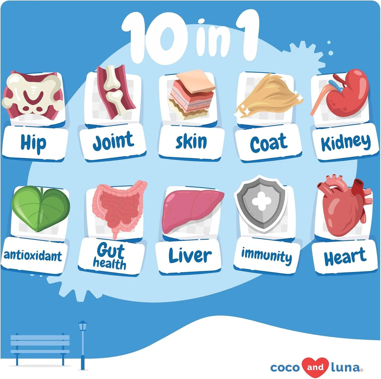 COCO AND LUNA - Coco and Luna 10 in 1 Multivitamin for Dogs 90 Masticables - The Red Vitamin MX - Multivitamínicos Para Perros - {{ shop.shopifyCountryName }}