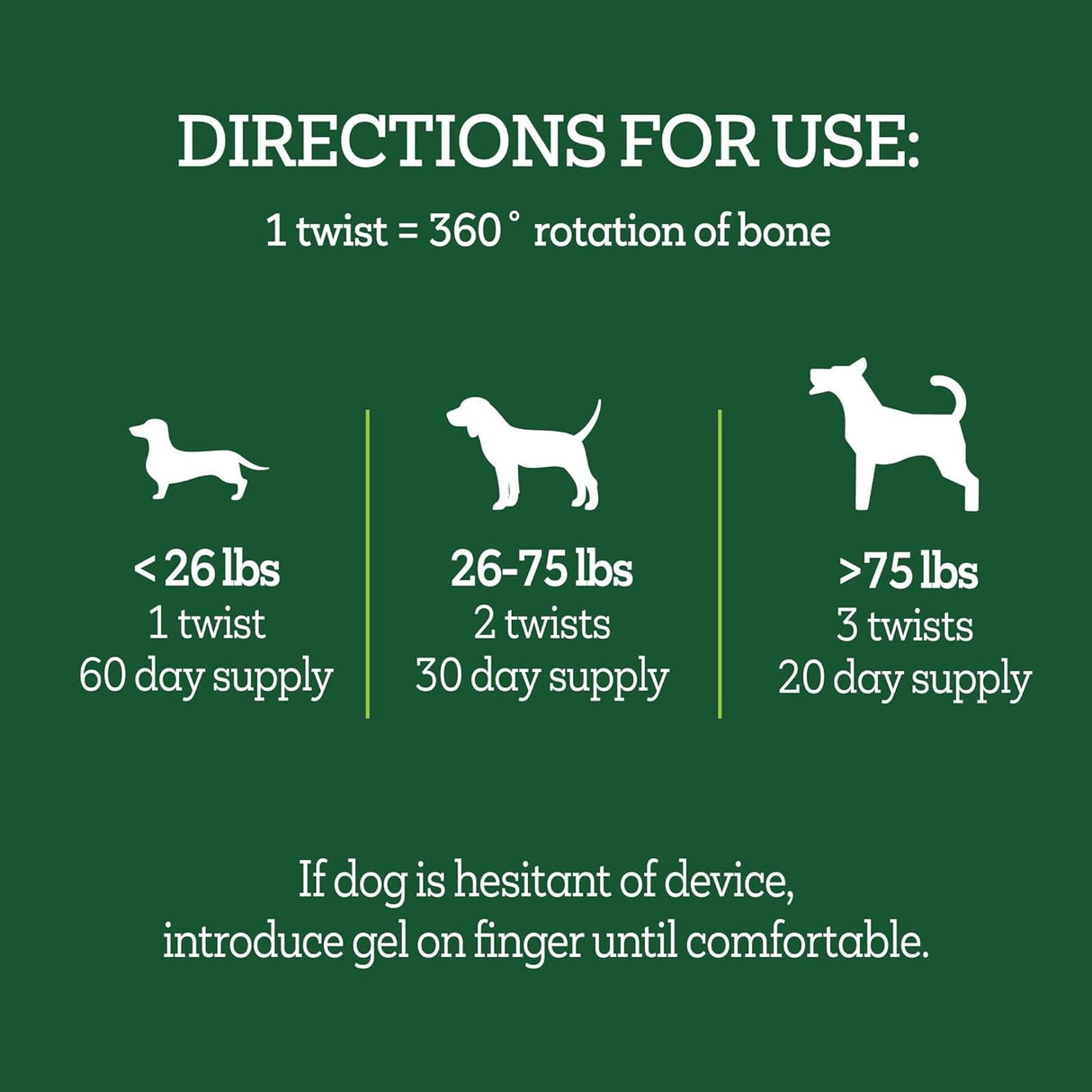 Vetality Twist + Lick Well Gel Hip & Joint for Dogs 2.3 Oz.