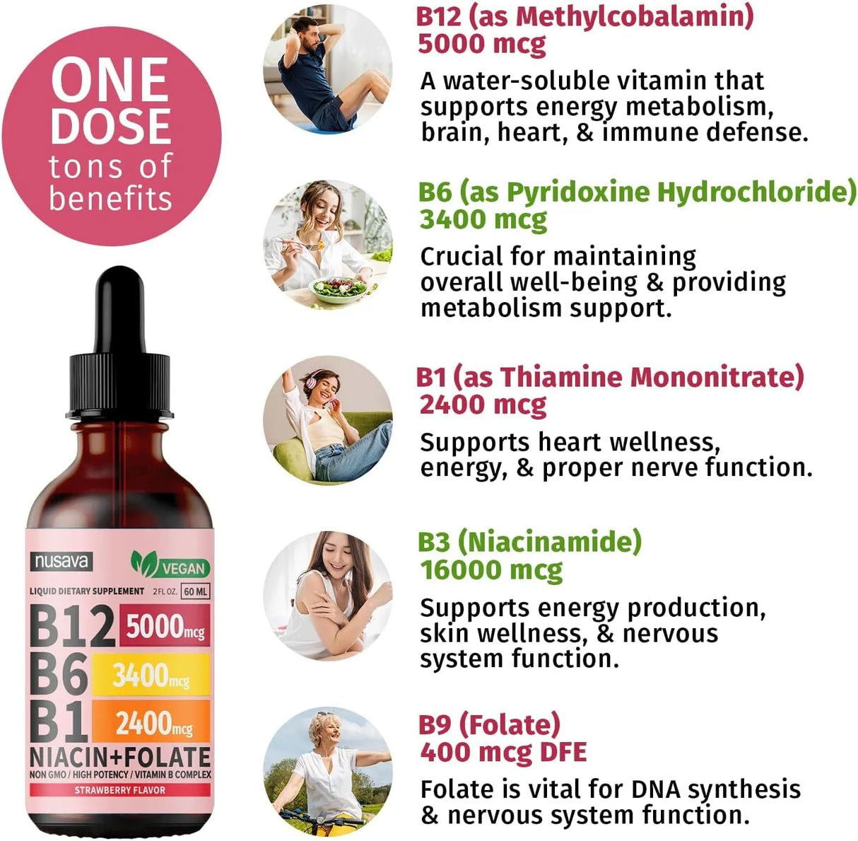 NUSAVA - NUSAVA Vitamin B12 and B6 Liquid Drops Strawberry 2 Fl.Oz. 2 Pack - The Red Vitamin MX - Suplementos Alimenticios - {{ shop.shopifyCountryName }}