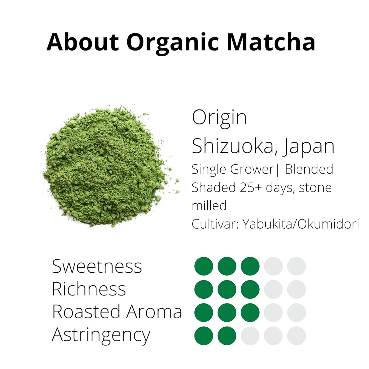 OCHA & CO. - Ocha & Co. Japanese Tea Organic Matcha Green Tea Powder 100Gr. - The Red Vitamin MX - Suplementos Alimenticios - {{ shop.shopifyCountryName }}