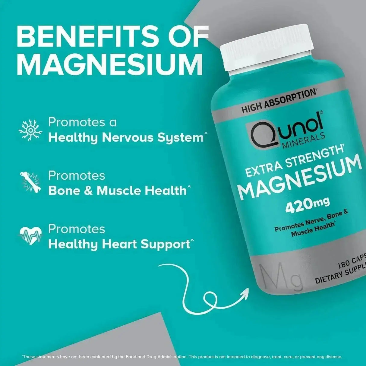 QUNOL - Qunol Magnesium 420Mg. 180 Capsulas - The Red Vitamin MX - Suplementos Alimenticios - {{ shop.shopifyCountryName }}