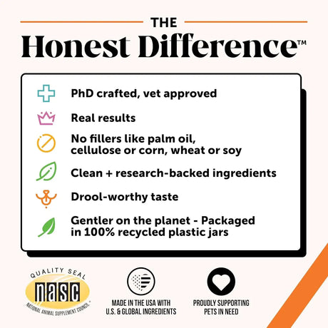 PET HONESTY - Pet Honesty Hip & Joint Health Bacon 90 Masticables - The Red Vitamin MX - Cuidado De Cadera Y Articulaciones Para Perros - {{ shop.shopifyCountryName }}