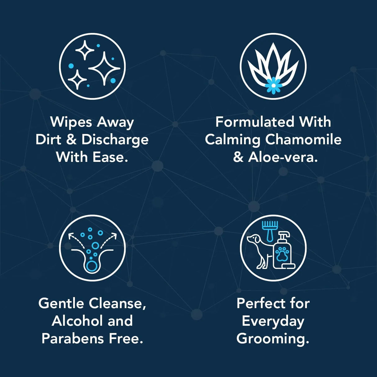 NOVEHA - NOVEHA Dog Eye Wipes Unscented 100 Toallitas - The Red Vitamin MX - Cuidado De Los Ojos De Los Perros - {{ shop.shopifyCountryName }}