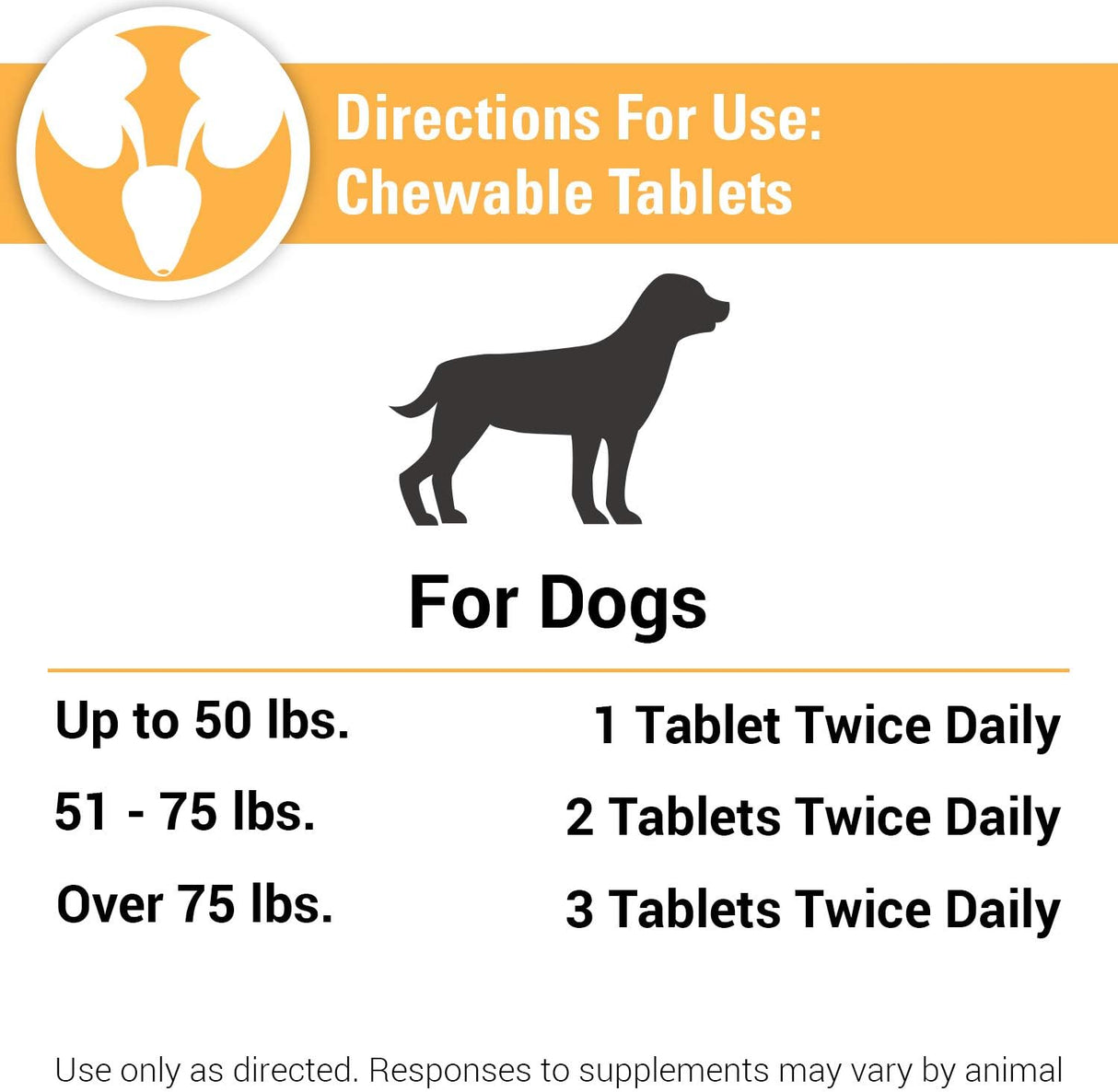 Vet Classics Bladder Incontinence Support Dog 120 Tabletas Masticables