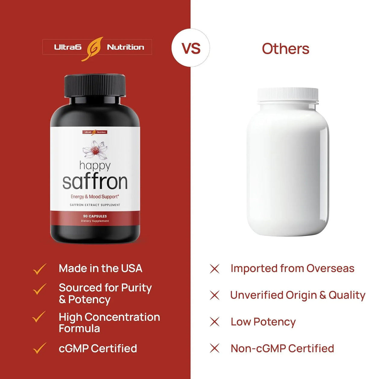 ULTRA6 NUTRITION - Ultra6 Nutrition Happy Saffron 90 Capsulas - The Red Vitamin MX - Suplementos Alimenticios - {{ shop.shopifyCountryName }}